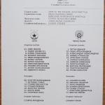 ЦСКА-Черно море 4:1